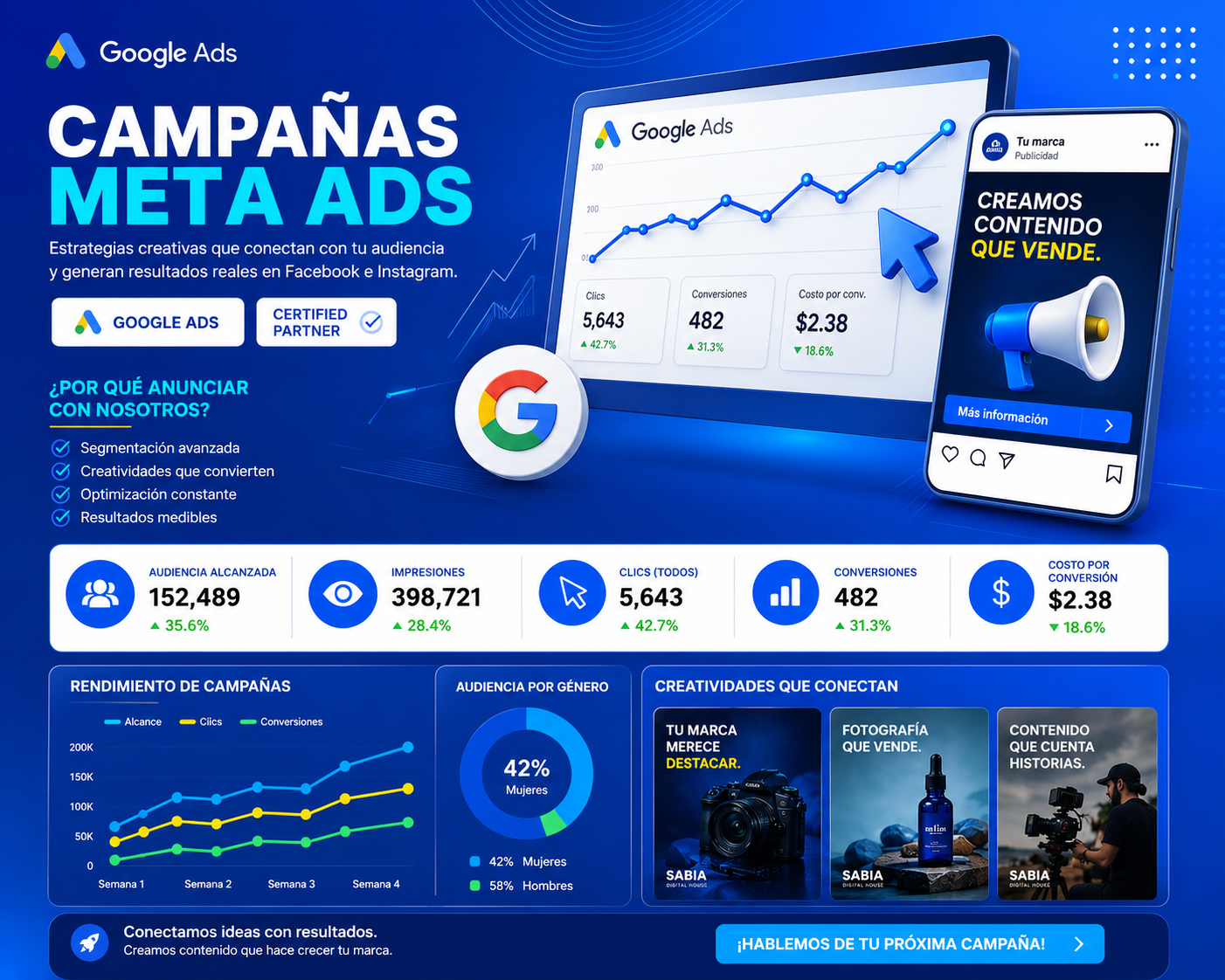 Campaña Digital Estratégica