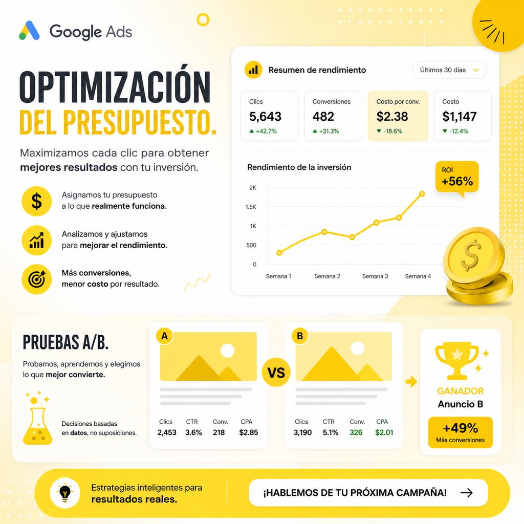 Campaña Digital Estratégica