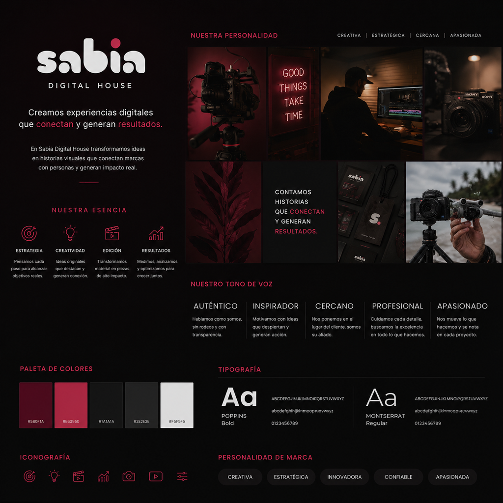 Branding 360° Premium