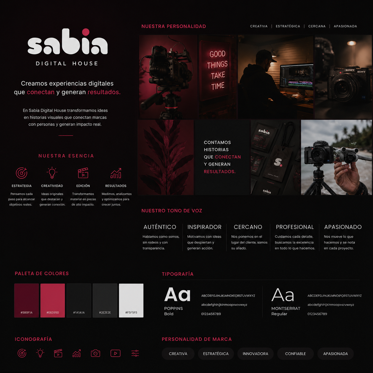 Branding 360° Premium