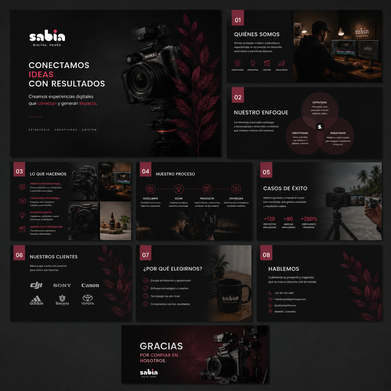 Branding 360° Premium